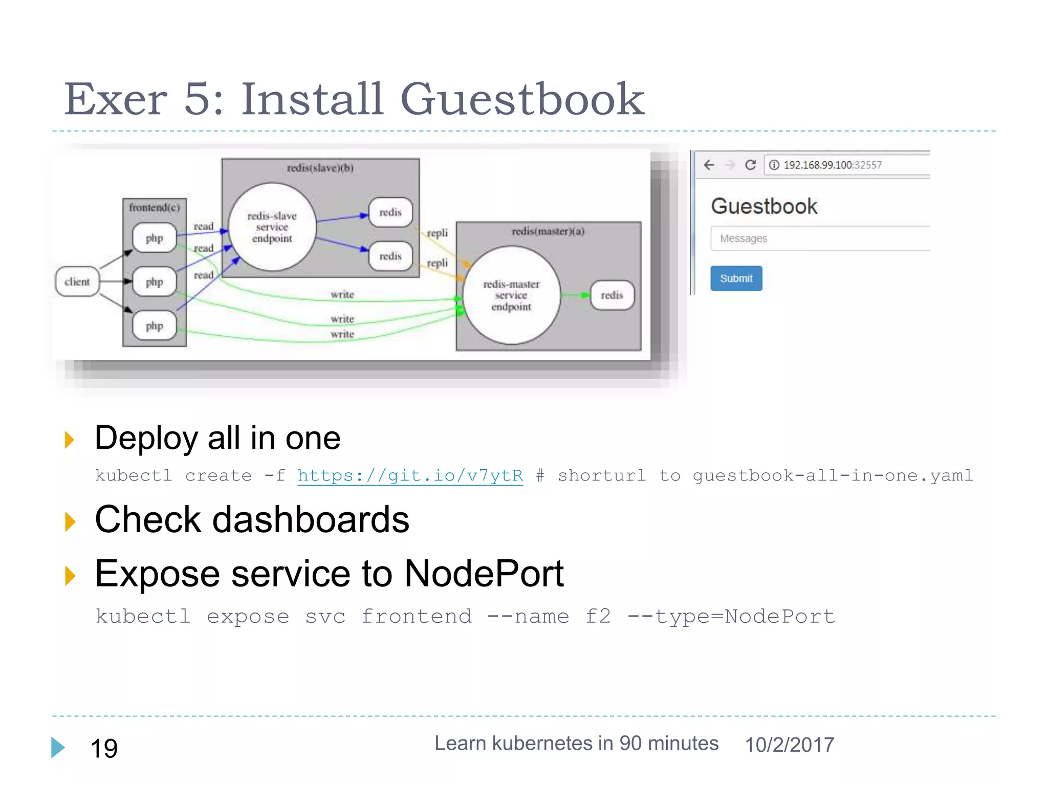 Exer 5: Install Guestbook
 Deploy all in one
kubectl create -f https://git.io/v7ytR # shorturl to guestbook-all-in-one.yaml
 Check dashboards
 Expose service to NodePort
kubectl expose svc frontend --name f2 --type=NodePort
Learn kubernetes in 90 minutes19 10/2/2017
 