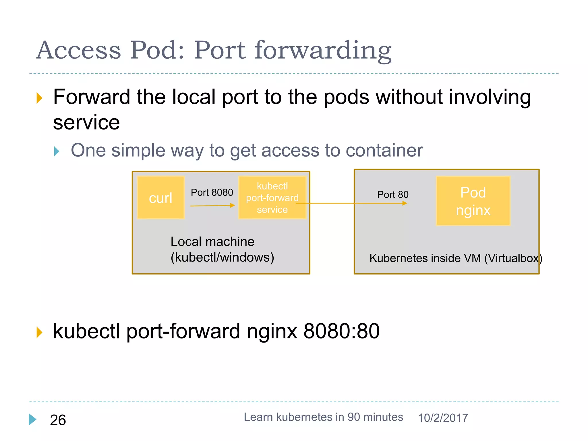  Forward the local port to the pods without involving
service
 One simple way to get access to container
 kubectl port-forward nginx 8080:80
Access Pod: Port forwarding
Learn kubernetes in 90 minutes26 10/2/2017
curl
Local machine
(kubectl/windows)
kubectl
port-forward
service
Port 8080
Kubernetes inside VM (Virtualbox)
Pod
nginx
Port 80
 