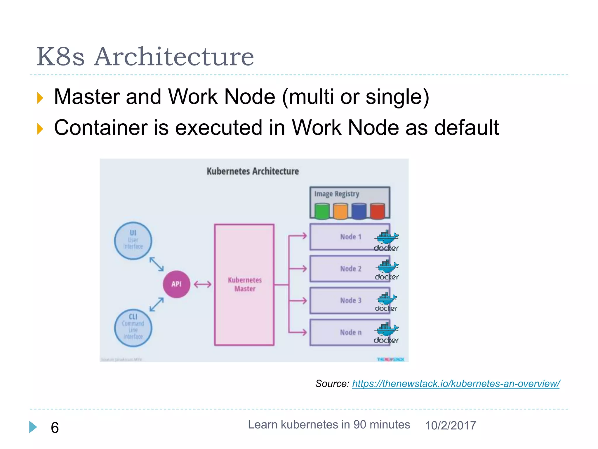 K8s Architecture
 Master and Work Node (multi or single)
 Container is executed in Work Node as default
Learn kubernetes in 90 minutes6 10/2/2017
Source: https://thenewstack.io/kubernetes-an-overview/
 