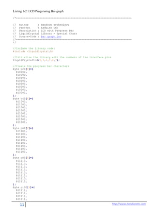 11 http://www.handsontec.com
Listing 1-2: LCD Progressing Bar-graph
/*==========================================================================
// Author : Handson Technology
// Project : Arduino Uno
// Description : LCD with Progress Bar
// LiquidCrystal Library - Special Chars
// Source-Code : bar_graph.ino
//==========================================================================
*/
//Include the library code:
#include <LiquidCrystal.h>
//Initialize the library with the numbers of the interface pins
LiquidCrystallcd(8,9,4,5,6,7);
//Create the progress bar characters
byte p20[8]={
B10000,
B10000,
B10000,
B10000,
B10000,
B10000,
B10000,
B10000,
};
byte p40[8]={
B11000,
B11000,
B11000,
B11000,
B11000,
B11000,
B11000,
B11000,
};
byte p60[8]={
B11100,
B11100,
B11100,
B11100,
B11100,
B11100,
B11100,
B11100,
};
byte p80[8]={
B11110,
B11110,
B11110,
B11110,
B11110,
B11110,
B11110,
B11110,
};
byte p100[8]={
B11111,
B11111,
B11111,
B11111,
 