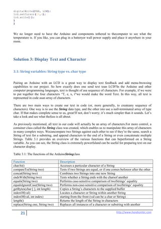 21 http://www.handsontec.com
digitalWrite(FAN, LOW);
lcd.setCursor(15,1);
lcd.write(1);
}
}
We no longer need to have the Arduino and components tethered to thecomputer to see what the
temperature is. If you like, you can plug in a batteryor wall power supply and place it anywhere in your
room.
Solution 3: Display Text and Character
3.1: String variables: String type vs. char type
Pairing an Arduino with an LCD is a great way to display text feedback and add menu-browsing
capabilities to our project. So how exactly does one send text toan LCD?In the Arduino and other
computer programming languages, text is thought of asa sequence of characters. For example, if we were
to put together the four characters “T, e, x, t“we would make the word Text. In this way, all text is
represented in code asan array of characters.
There are two main ways to create our text in code (or, more generally, to createany sequence of
characters). One way is to use the String data type, and the other isto use a null-terminated array of type
char. If that makes complete sense to us, great!If not, don’t worry; it’s much simpler than it sounds. Let’s
take a look and see what thefuss is all about.
As previously mentioned, all text in our code will actually be an array of characters.For more control, a
container class called the String class was created, which enables us to manipulate this array of characters
in many complex ways. Wecancompare two Strings against each other to see if they’re the same, search a
String of text for a substring, and append characters to the end of a String or even concatenate multiple
Strings. Table 3.1 provides an overview of the various functions that can beperformed on a String
variable. As you can see, the String class is extremely powerfuland can be useful for preparing text on our
character display.
Table 3.1: The functions of the ArduinoStringclass
Function Description
charAt() Accesses a particular character of a String
compareTo(String two) Tests if two Strings are equal, or if one comes beforeor after the other
concat(String two) Combines two Strings into one new String
endsWith(String two) Tests whether a String ends with the charsof another
equals(String two) Performs case-sensitive comparison of twoStrings’ equality
equalsIgnoreCase(String two) Performs non-case-sensitive comparison of twoStrings’ equality
getBytes(char [ ], int length) Copies a String’s characters to the supplied buffer
indexOf(val) Locates a character or String within another String
indexOf(val, int index) starting from the front (val can be a char or String)
length() Returns the length of the String in characters
replace(String one, String two) Replaces all instances of a character or substring with another
 