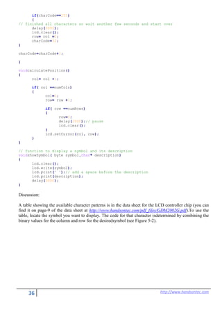 36 http://www.handsontec.com
if(charCode==255)
{
// finished all characters so wait another few seconds and start over
delay(2000);
lcd.clear();
row= col =0;
charCode=32;
}
charCode=charCode+1;
}
voidcalculatePosition()
{
col= col +1;
if( col ==numCols)
{
col=0;
row= row +1;
if( row ==numRows)
{
row=0;
delay(2000);// pause
lcd.clear();
}
lcd.setCursor(col, row);
}
}
// function to display a symbol and its description
voidshowSymbol( byte symbol,char* description)
{
lcd.clear();
lcd.write(symbol);
lcd.print(' ');// add a space before the description
lcd.print(description);
delay(3000);
}
Discussion:
A table showing the available character patterns is in the data sheet for the LCD controller chip (you can
find it on page-9 of the data sheet at http://www.handsontec.com/pdf_files/GDM2002G.pdf).To use the
table, locate the symbol you want to display. The code for that character isdetermined by combining the
binary values for the column and row for the desiredsymbol (see Figure 5-2).
 