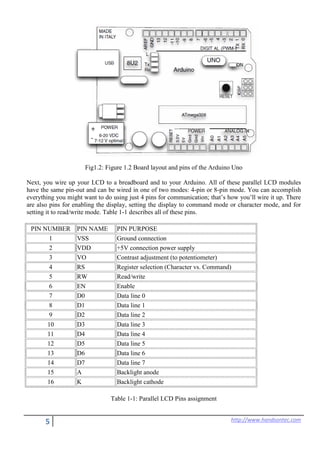 5 http://www.handsontec.com
Fig1.2: Figure 1.2 Board layout and pins of the Arduino Uno
Next, you wire up your LCD to a breadboard and to your Arduino. All of these parallel LCD modules
have the same pin-out and can be wired in one of two modes: 4-pin or 8-pin mode. You can accomplish
everything you might want to do using just 4 pins for communication; that’s how you’ll wire it up. There
are also pins for enabling the display, setting the display to command mode or character mode, and for
setting it to read/write mode. Table 1-1 describes all of these pins.
PIN NUMBER PIN NAME PIN PURPOSE
1 VSS Ground connection
2 VDD +5V connection power supply
3 VO Contrast adjustment (to potentiometer)
4 RS Register selection (Character vs. Command)
5 RW Read/write
6 EN Enable
7 D0 Data line 0
8 D1 Data line 1
9 D2 Data line 2
10 D3 Data line 3
11 D4 Data line 4
12 D5 Data line 5
13 D6 Data line 6
14 D7 Data line 7
15 A Backlight anode
16 K Backlight cathode
Table 1-1: Parallel LCD Pins assignment
 