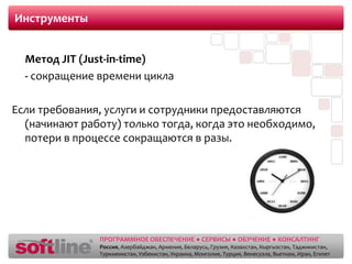 Инструменты Lean