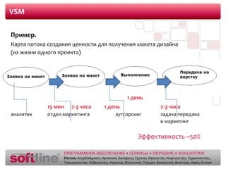 ИнструментыШтурм-прорыв (Кайдзен-блиц)- 4-5 дней	- проводить периодически  	- 2 группы сотрудников:		- высшее руководство 		- команда разработки	- цель одна – усовершенствовать процессы производства