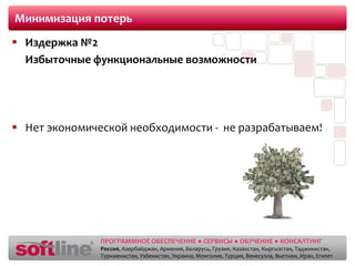 ИнструментыWIP – Work-In-Progress- отслеживаем количество задач в работе	- есть превышение лимита – тушим пожар!