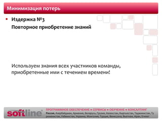 Минимизация потерь