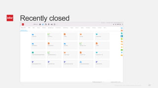 20Copyright © 2013. Infor. All Rights Reserved. www.infor.com
Recently closed
 