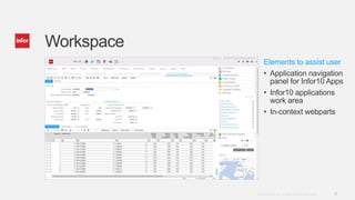 5Copyright © 2013. Infor. All Rights Reserved. www.infor.com
Workspace
Elements to assist user
• Application navigation
panel for Infor10 Apps
• Infor10 applications
work area
• In-context webparts
 