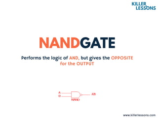 Performs the logic of AND, but gives the OPPOSITE
for the OUTPUT
www.killerlessons.com
 