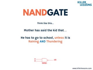 Think like this...
Mother has said the kid that…
He has to go to school, unless it is
Raining AND Thundering
www.killerlessons.com
 