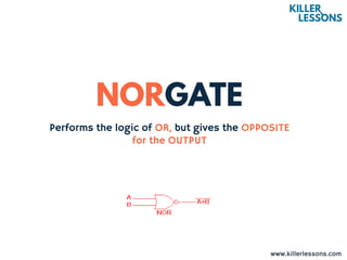 Performs the logic of OR, but gives the OPPOSITE
for the OUTPUT
www.killerlessons.com
 