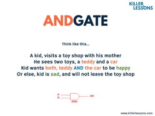 Think like this...
A kid, visits a toy shop with his mother
He sees two toys, a teddy and a car
Kid wants both, teddy AND the car to be happy
Or else, kid is sad, and will not leave the toy shop
www.killerlessons.com
 