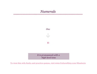 Numerals

One

Yī

It is pronounced with a
high level tone
To view this with Audio and practice games, visit www.CultureAlley.com/Mandarin

 