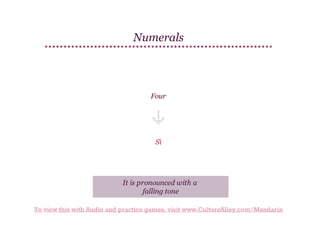 Numerals

Four

Sì

It is pronounced with a
falling tone
To view this with Audio and practice games, visit www.CultureAlley.com/Mandarin

 