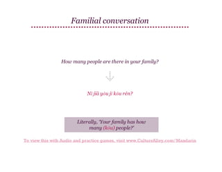 Familial conversation

How many people are there in your family?

Nǐ jiā yǒu jǐ kǒu rén?

Literally, ‘Your family has how
many (kǒu) people?'
To view this with Audio and practice games, visit www.CultureAlley.com/Mandarin

 