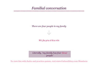 Familial conversation

There are four people in my family

Wǒ jīa yǒu sì kǒu rén

Literally, ‘my family has four (kǒu)
people'
To view this with Audio and practice games, visit www.CultureAlley.com/Mandarin

 