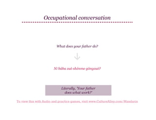 Occupational conversation

What does your father do?

Nǐ bàba zuò shénme gōngzuò?

Literally, 'Your father
does what work?'
To view this with Audio and practice games, visit www.CultureAlley.com/Mandarin

 