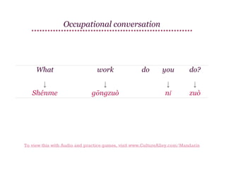 Occupational conversation

What

work

↓
Shénme

↓
gōngzuò

do

you

do?

↓
nǐ

↓
zuò

To view this with Audio and practice games, visit www.CultureAlley.com/Mandarin

 