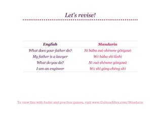 Let’s revise!

English

Mandarin

What does your father do?

Nǐ bàba zuò shénme gōngzuò

My father is a lawyer

Wǒ bàba shì lǜshī

What do you do?

Nǐ zuò shénme gōngzuò

I am an engineer

Wǒ shì gōng chéng shī

To view this with Audio and practice games, visit www.CultureAlley.com/Mandarin

 