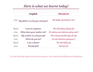 Here is what we learnt today!
English
Lisa My father is a lawyer,and you?

Mandarin
Wǒ bàba shì lǜshī,nǐ ne?

Mark

I am an engineer

Wǒ shì Gōng chéng shī

Lisa

What does your mother do?

Nǐ māma zuò shénme gōng zuò?

Mark

My mother is a housewife

Wǒ māma shì jiā tíng zhǔ fù

Lisa

What do you do?

Nǐ zuò shénme gōngzuò ?

Mark

I am a doctor

Wǒ shì Yīsheng

Lisa

Wonderful!

Taì hǎo le!

To view this with Audio and practice games, visit www.CultureAlley.com/Mandarin

 