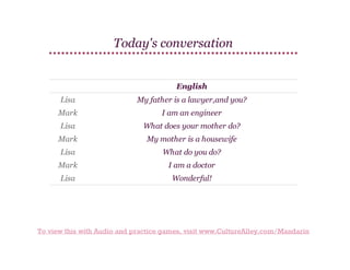 Today's conversation

English
Lisa

My father is a lawyer,and you?

Mark

I am an engineer

Lisa

What does your mother do?

Mark

My mother is a housewife

Lisa

What do you do?

Mark

I am a doctor

Lisa

Wonderful!

To view this with Audio and practice games, visit www.CultureAlley.com/Mandarin

 