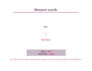 Measure words

Boy

Nán háizi

Male = Nán
Kid/Child = Háizi
To view this with Audio and practice games, visit www.CultureAlley.com/Mandarin

 