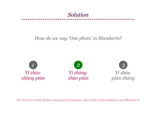 Solution

How do we say, ‘One photo’ in Mandarin?

1

2

3

Yí zhào
zhāng piàn

Yí zhāng
zhào piàn

Yí zhào
piàn zhāng

To view this with Audio and practice games, visit www.CultureAlley.com/Mandarin

 