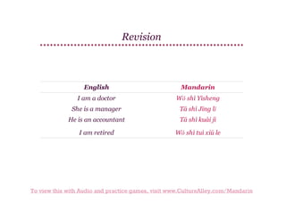 Revision

English

Mandarin

I am a doctor

Wǒ shì Yīsheng

She is a manager

Tā shì Jīng lǐ

He is an accountant

Tā shì kuài jì

I am retired

Wǒ shì tuì xiū le

To view this with Audio and practice games, visit www.CultureAlley.com/Mandarin

 
