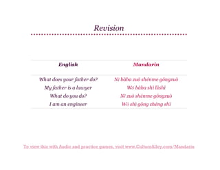 Revision

English

Mandarin

What does your father do?

Nǐ bàba zuò shénme gōngzuò

My father is a lawyer

Wǒ bàba shì lǜshī

What do you do?

Nǐ zuò shénme gōngzuò

I am an engineer

Wǒ shì gōng chéng shī

To view this with Audio and practice games, visit www.CultureAlley.com/Mandarin

 