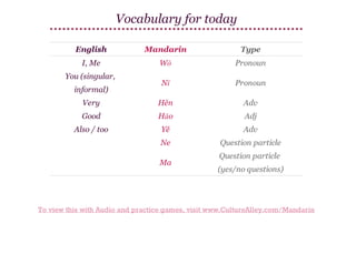 Basic Mandarin Chinese | Lesson 3 | Learn other useful greetings! | PDF
