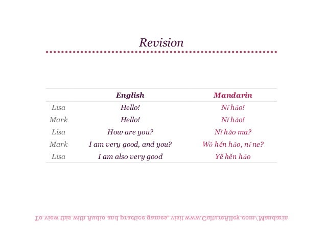 Basic Mandarin Chinese Lesson 4 Etiquette Conversation