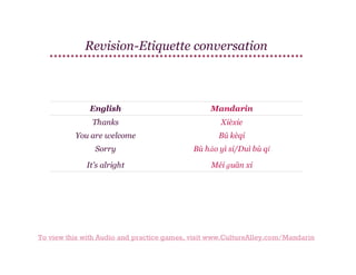 Revision-Etiquette conversation

English

Mandarin

Thanks

Xièxie

You are welcome

Bú kèqi

Sorry

Bù hǎo yì si/Duì bù qǐ

It's alright

Méi ɡuān xi

To view this with Audio and practice games, visit www.CultureAlley.com/Mandarin

 
