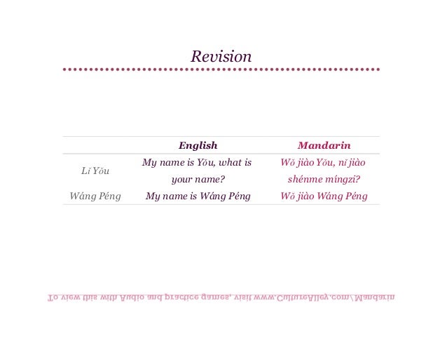 Basic Mandarin Chinese Lesson 8 Asking Others What They Do