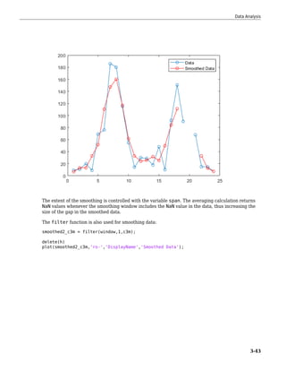The extent of the smoothing is controlled with the variable span. The averaging calculation returns
NaN values whenever the smoothing window includes the NaN value in the data, thus increasing the
size of the gap in the smoothed data.
The filter function is also used for smoothing data:
smoothed2_c3m = filter(window,1,c3m);
delete(h)
plot(smoothed2_c3m,'ro-','DisplayName','Smoothed Data');
Data Analysis
3-43
 