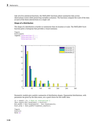 Like all of its statistical functions, the MATLAB® functions above summarize data across
observations (rows) while preserving variables (columns). The functions compute the scale of the data
at each of the three intersections in a single call.
Shape of a Distribution
The shape of a distribution is harder to summarize than its location or scale. The MATLAB® hist
function plots a histogram that provides a visual summary:
figure
hist(count)
legend('Intersection 1',...
'Intersection 2',...
'Intersection 3')
Parametric models give analytic summaries of distribution shapes. Exponential distributions, with
parameter mu given by the data mean, are a good choice for the traffic data:
c1 = count(:,1); % Data at intersection 1
[bin_counts,bin_locations] = hist(c1);
bin_width = bin_locations(2) - bin_locations(1);
hist_area = (bin_width)*(sum(bin_counts));
figure
hist(c1)
hold on
3 Mathematics
3-46
 