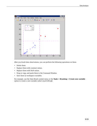 After you brush data observations, you can perform the following operations on them:
• Delete them.
• Replace them with constant values.
• Replace them with NaN values.
• Drag or copy, and paste them to the Command Window.
• Save them as workspace variables.
For example, use the Data Brush context menu or the Tools > Brushing > Create new variable
option to create a new variable called count13high.
Data Analysis
3-53
 