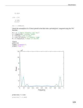73.2819
stdx = 2×1
8.9185
12.6127
mse = 1.9090e+03
Check the assumption of a 12-hour period in the data with a periodogram, computed using the fft
function:
Fs = 1; % Sample frequency (per hour)
n = length(c3); % Window length
Y = fft(c3); % DFT of data
f = (0:n-1)*(Fs/n); % Frequency range
P = Y.*conj(Y)/n; % Power of the DFT
figure
plot(f,P)
xlabel('Frequency')
ylabel('Power')
predicted_f = 1/12
predicted_f = 0.0833
Data Analysis
3-59
 