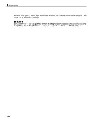 The peak near 0.0833 supports the assumption, although it occurs at a slightly higher frequency. The
model can be adjusted accordingly.
See Also
convn | corrcoef | cov | eig | fft | filter | histogram | isnan | lscov | max | mean | median |
min | mldivide | mode | plotmatrix | polyfit | polyval | scatter | scatter3 | std | var
3 Mathematics
3-60
 