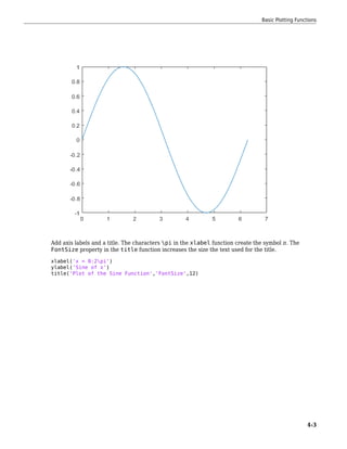 Add axis labels and a title. The characters pi in the xlabel function create the symbol π. The
FontSize property in the title function increases the size the text used for the title.
xlabel('x = 0:2pi')
ylabel('Sine of x')
title('Plot of the Sine Function','FontSize',12)
Basic Plotting Functions
4-3
 