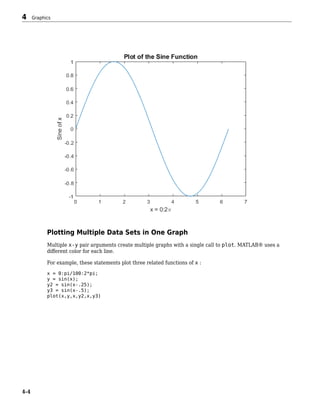Plotting Multiple Data Sets in One Graph
Multiple x-y pair arguments create multiple graphs with a single call to plot. MATLAB® uses a
different color for each line.
For example, these statements plot three related functions of x :
x = 0:pi/100:2*pi;
y = sin(x);
y2 = sin(x-.25);
y3 = sin(x-.5);
plot(x,y,x,y2,x,y3)
4 Graphics
4-4
 