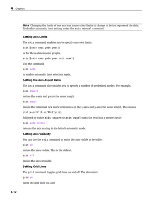 Note Changing the limits of one axis can cause other limits to change to better represent the data.
To disable automatic limit setting, enter the axis manual command.
Setting Axis Limits
The axis command enables you to specify your own limits:
axis([xmin xmax ymin ymax])
or for three-dimensional graphs,
axis([xmin xmax ymin ymax zmin zmax])
Use the command
axis auto
to enable automatic limit selection again.
Setting the Axis Aspect Ratio
The axis command also enables you to specify a number of predefined modes. For example,
axis square
makes the x-axis and y-axis the same length.
axis equal
makes the individual tick mark increments on the x-axes and y-axes the same length. This means
plot(exp(1i*(0:pi/10:2*pi)))
followed by either axis square or axis equal turns the oval into a proper circle:
axis auto normal
returns the axis scaling to its default automatic mode.
Setting Axis Visibility
You can use the axis command to make the axis visible or invisible.
axis on
makes the axes visible. This is the default.
axis off
makes the axes invisible.
Setting Grid Lines
The grid command toggles grid lines on and off. The statement
grid on
turns the grid lines on, and
4 Graphics
4-12
 