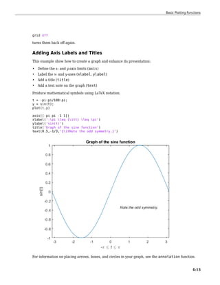 grid off
turns them back off again.
Adding Axis Labels and Titles
This example show how to create a graph and enhance its presentation:
• Define the x- and y-axis limits (axis)
• Label the x- and y-axes (xlabel, ylabel)
• Add a title (title)
• Add a text note on the graph (text)
Produce mathematical symbols using LaTeX notation.
t = -pi:pi/100:pi;
y = sin(t);
plot(t,y)
axis([-pi pi -1 1])
xlabel('-pi leq {itt} leq pi')
ylabel('sin(t)')
title('Graph of the sine function')
text(0.5,-1/3,'{itNote the odd symmetry.}')
For information on placing arrows, boxes, and circles in your graph, see the annotation function.
Basic Plotting Functions
4-13
 