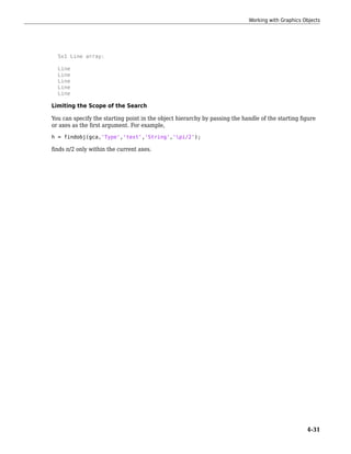 5x1 Line array:
Line
Line
Line
Line
Line
Limiting the Scope of the Search
You can specify the starting point in the object hierarchy by passing the handle of the starting figure
or axes as the first argument. For example,
h = findobj(gca,'Type','text','String','pi/2');
finds π/2 only within the current axes.
Working with Graphics Objects
4-31
 