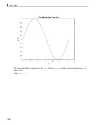 By adding a third input argument to the plot function, you can plot the same variables using a red
dashed line.
plot(x,y,'r--')
1 Quick Start
1-16
 