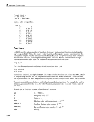 format short g
x = (1:0.1:2)';
logs = [x log10(x)]
builds a table of logarithms.
logs =
1.0 0
1.1 0.04139
1.2 0.07918
1.3 0.11394
1.4 0.14613
1.5 0.17609
1.6 0.20412
1.7 0.23045
1.8 0.25527
1.9 0.27875
2.0 0.30103
Functions
MATLAB provides a large number of standard elementary mathematical functions, including abs,
sqrt, exp, and sin. Taking the square root or logarithm of a negative number is not an error; the
appropriate complex result is produced automatically. MATLAB also provides many more advanced
mathematical functions, including Bessel and gamma functions. Most of these functions accept
complex arguments. For a list of the elementary mathematical functions, type
help elfun
For a list of more advanced mathematical and matrix functions, type
help specfun
help elmat
Some of the functions, like sqrt and sin, are built in. Built-in functions are part of the MATLAB core
so they are very efficient, but the computational details are not readily accessible. Other functions
are implemented in the MATLAB programing language, so their computational details are accessible.
There are some differences between built-in functions and other functions. For example, for built-in
functions, you cannot see the code. For other functions, you can see the code and even modify it if
you want.
Several special functions provide values of useful constants.
pi 3.14159265...
i Imaginary unit, −1
j Same as i
eps Floating-point relative precision, ε = 2
−52
realmin Smallest floating-point number, 2
−1022
realmax Largest floating-point number, (2 − ε)2
1023
Inf Infinity
2 Language Fundamentals
2-10
 