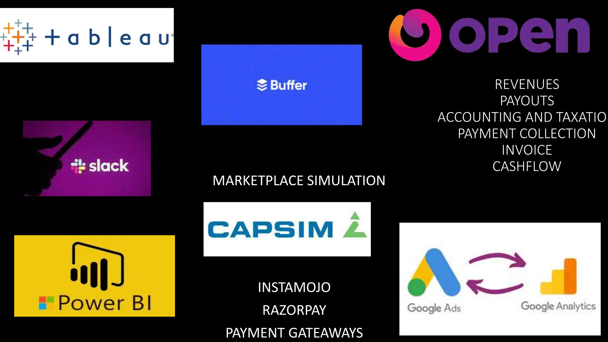 LEARN MBA FOR FREE.BASICS AND FUNDAMENTALS OF MARKETING MANAGEMENT ...