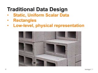 12
Traditional Data Design
• Static, Uniform Scalar Data
• Rectangles
• Low-level, physical representation
 