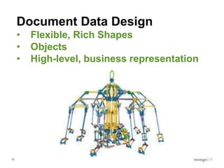 13
Document Data Design
• Flexible, Rich Shapes
• Objects
• High-level, business representation
 