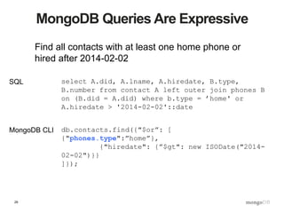 29
MongoDB Queries Are Expressive
SQL select A.did, A.lname, A.hiredate, B.type,
B.number from contact A left outer join phones B
on (B.did = A.did) where b.type = ’home' or
A.hiredate > '2014-02-02'::date
MongoDB CLI db.contacts.find({"$or”: [
{"phones.type":”home”},
{"hiredate": {”$gt": new ISODate("2014-
02-02")}}
]});
Find all contacts with at least one home phone or
hired after 2014-02-02
 